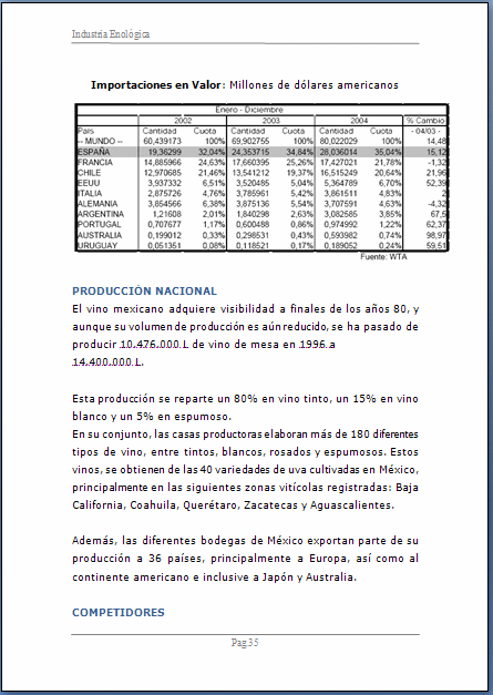 Vino Industria enol�gica