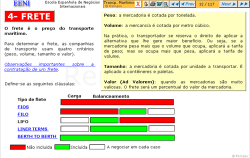 As embalagens