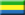 Gabon (Master affaires commerce international)
