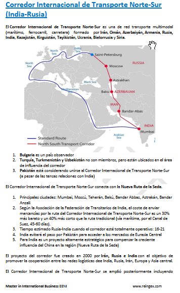 Corredor Internacional de Transporte Norte-Sur, India, Irán y Afganistán