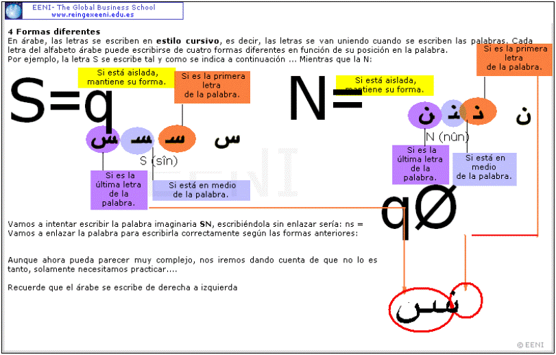 Curso Árabe
