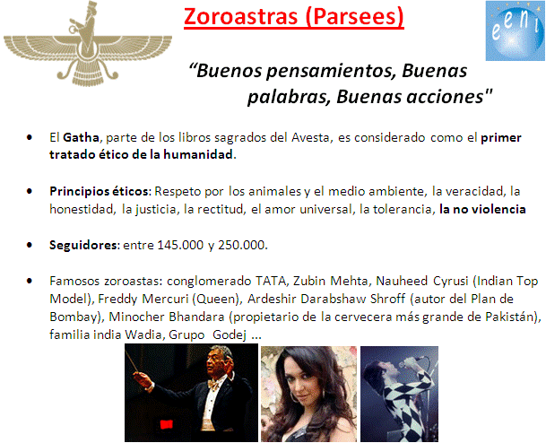 Zoroastrians - Ahimsa