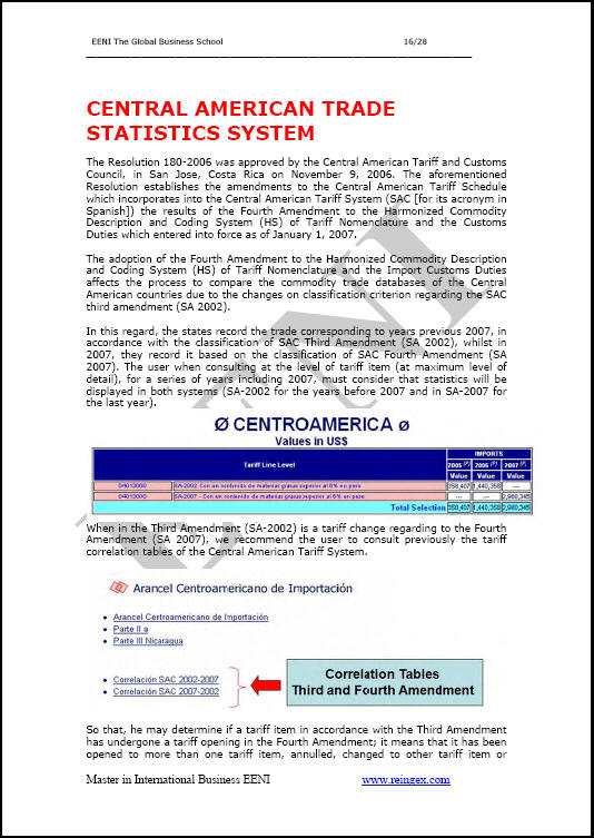 Sistema dell'integrazione centroamericana (SICA)